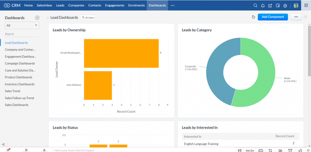 Training-dashboards