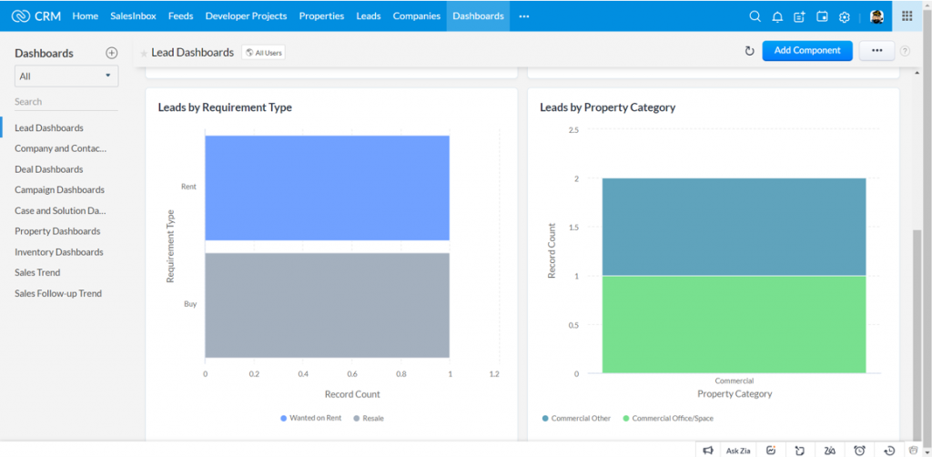 CRM for Real Estate Agencies