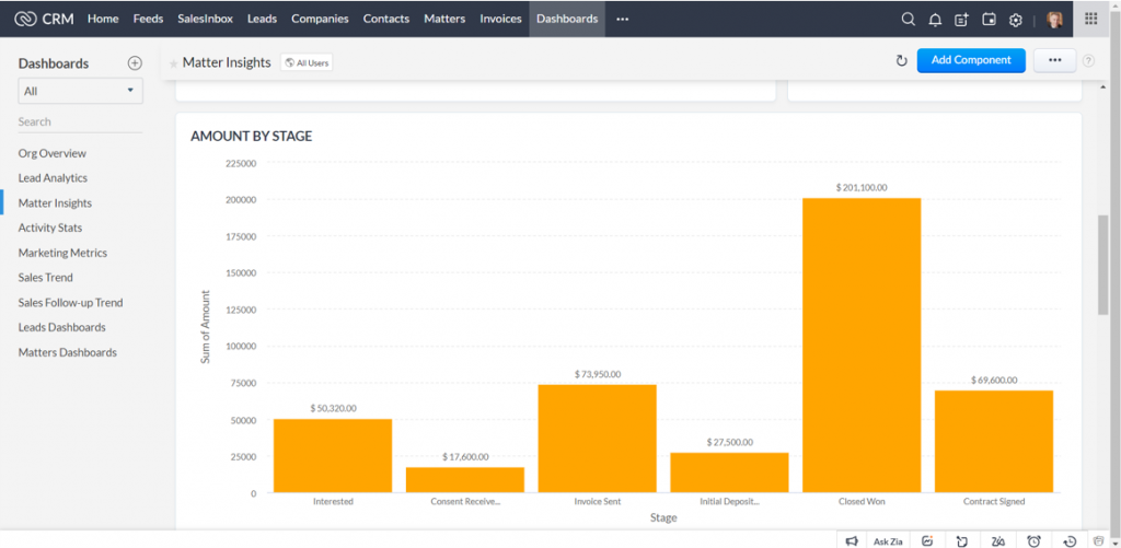 Law Firm CRM 