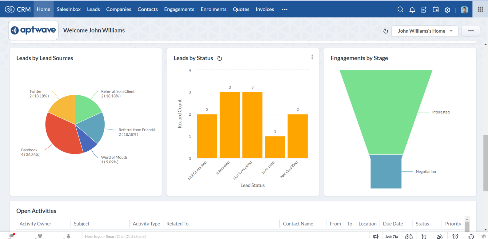 Training Provider CRM 