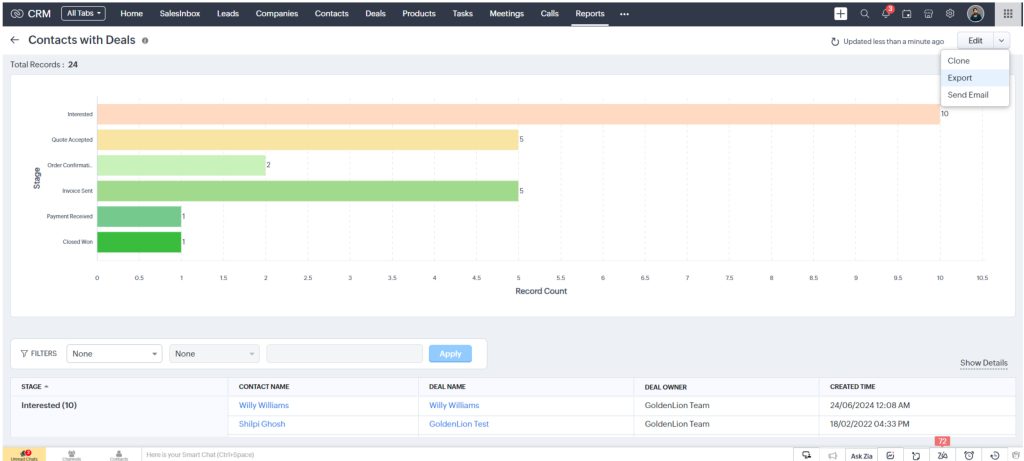 Report Chart View in Zoho 