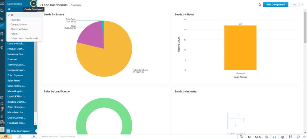 Dashboards in Zoho CRM New UI