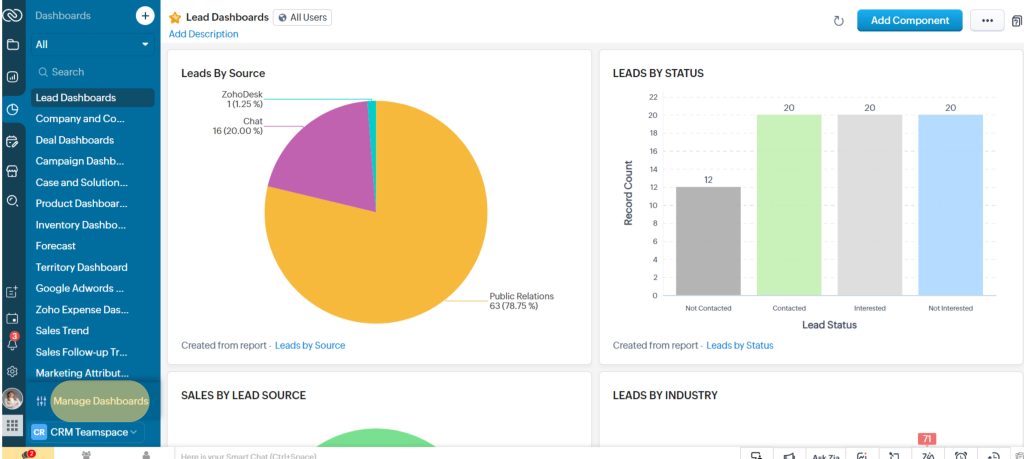 Manage Dashboards in Zoho CRM