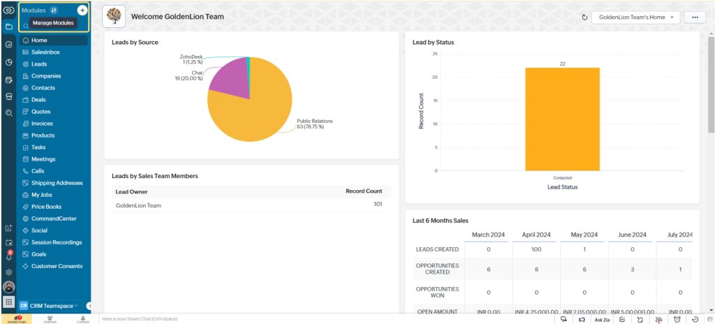 Modules in Zoho