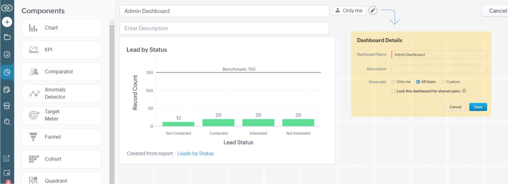 Sharing Dashboards in Zoho