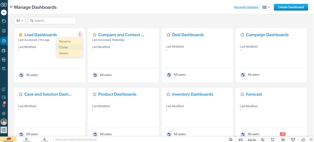 Dashboards in Zoho CRM