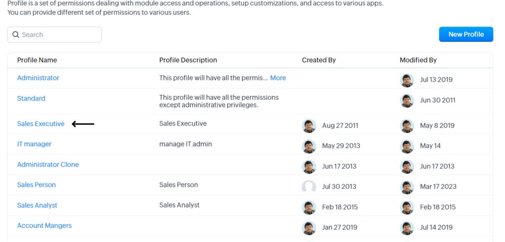 Profiles in Zoho CRM