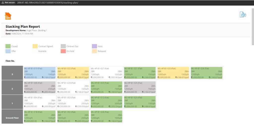 Stacking Plan in Zoho CRM