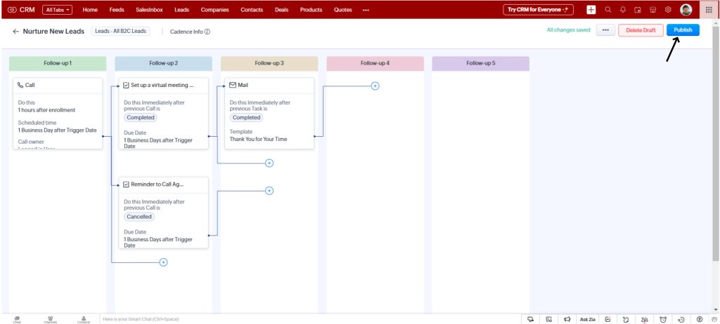 Publish a Cadence in Zoho CRM